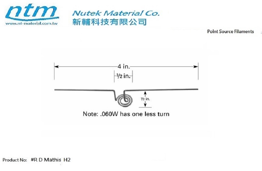 Point Source Filaments-H2